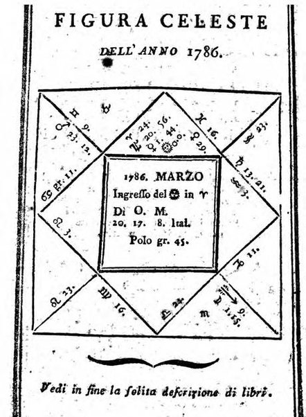 Il corso delle stelle osservato dal pronostico moderno Palmaverde Palmaverde almanacco piemontese ...