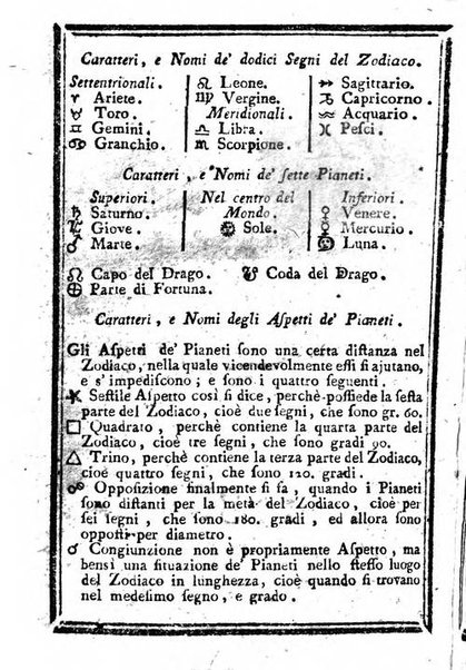 Il corso delle stelle osservato dal pronostico moderno Palmaverde Palmaverde almanacco piemontese ...