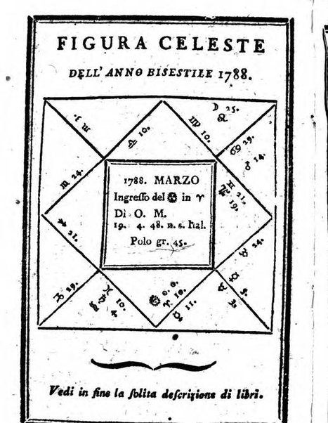 Il corso delle stelle osservato dal pronostico moderno Palmaverde Palmaverde almanacco piemontese ...