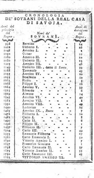 Il corso delle stelle osservato dal pronostico moderno Palmaverde Palmaverde almanacco piemontese ...