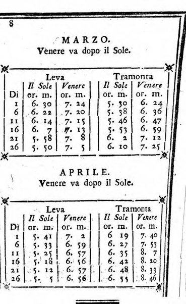 Il corso delle stelle osservato dal pronostico moderno Palmaverde Palmaverde almanacco piemontese ...