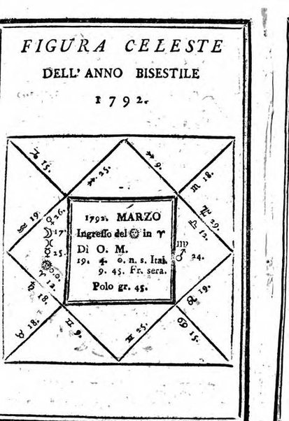 Il corso delle stelle osservato dal pronostico moderno Palmaverde Palmaverde almanacco piemontese ...