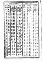 giornale/TO00182285/1792/unico/00000024