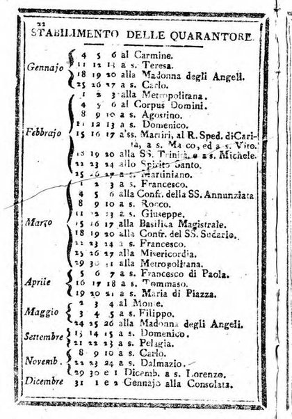 Il corso delle stelle osservato dal pronostico moderno Palmaverde Palmaverde almanacco piemontese ...