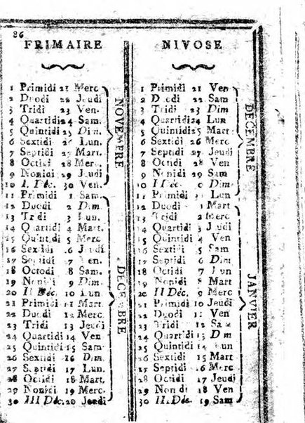 Il corso delle stelle osservato dal pronostico moderno Palmaverde Palmaverde almanacco piemontese ...