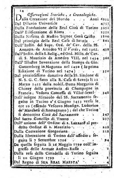 Il corso delle stelle osservato dal pronostico moderno Palmaverde Palmaverde almanacco piemontese ...