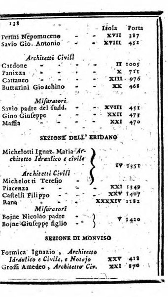 Il corso delle stelle osservato dal pronostico moderno Palmaverde Palmaverde almanacco piemontese ...