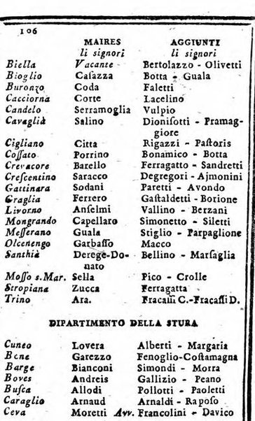 Il corso delle stelle osservato dal pronostico moderno Palmaverde Palmaverde almanacco piemontese ...