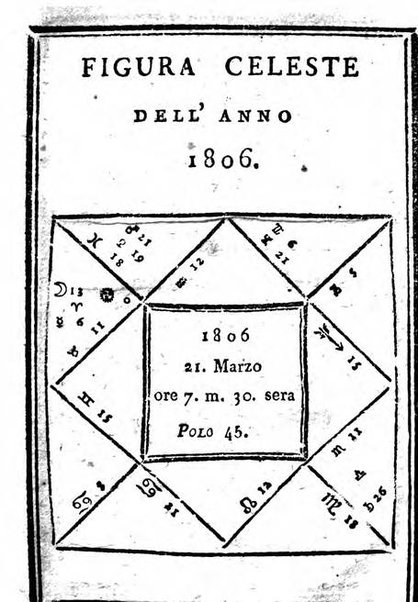 Il corso delle stelle osservato dal pronostico moderno Palmaverde Palmaverde almanacco piemontese ...