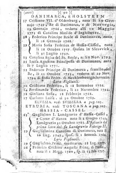 Il corso delle stelle osservato dal pronostico moderno Palmaverde Palmaverde almanacco piemontese ...