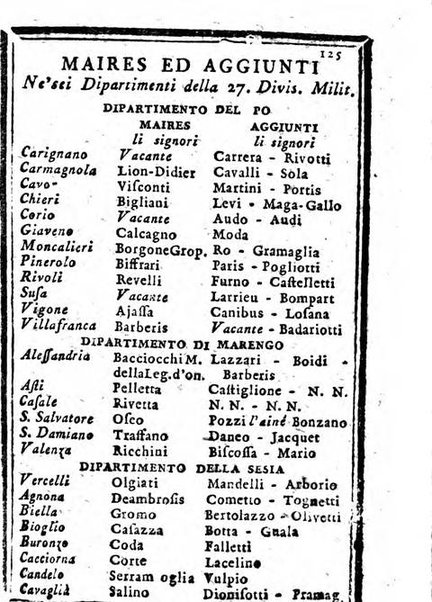 Il corso delle stelle osservato dal pronostico moderno Palmaverde Palmaverde almanacco piemontese ...