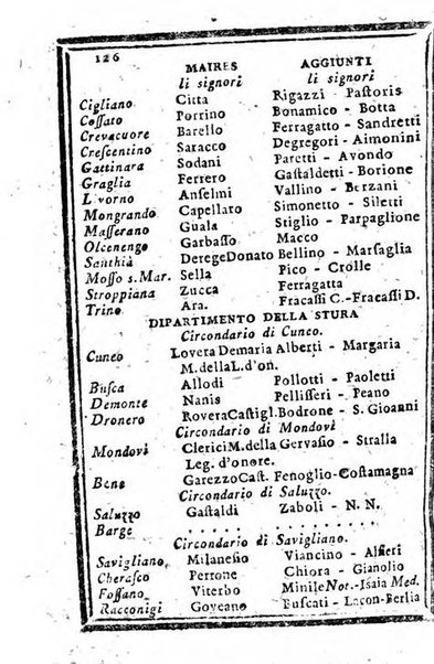 Il corso delle stelle osservato dal pronostico moderno Palmaverde Palmaverde almanacco piemontese ...