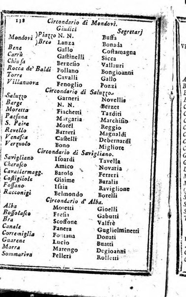 Il corso delle stelle osservato dal pronostico moderno Palmaverde Palmaverde almanacco piemontese ...