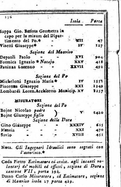 Il corso delle stelle osservato dal pronostico moderno Palmaverde Palmaverde almanacco piemontese ...