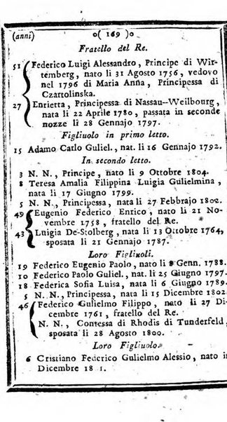 Il corso delle stelle osservato dal pronostico moderno Palmaverde Palmaverde almanacco piemontese ...