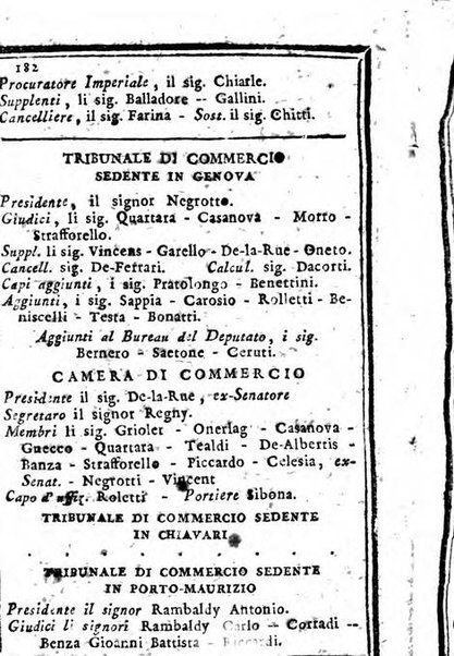 Il corso delle stelle osservato dal pronostico moderno Palmaverde Palmaverde almanacco piemontese ...