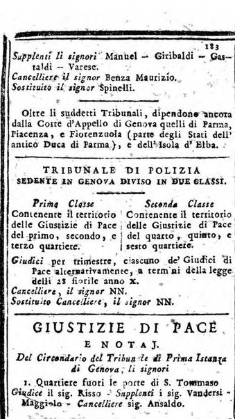 Il corso delle stelle osservato dal pronostico moderno Palmaverde Palmaverde almanacco piemontese ...