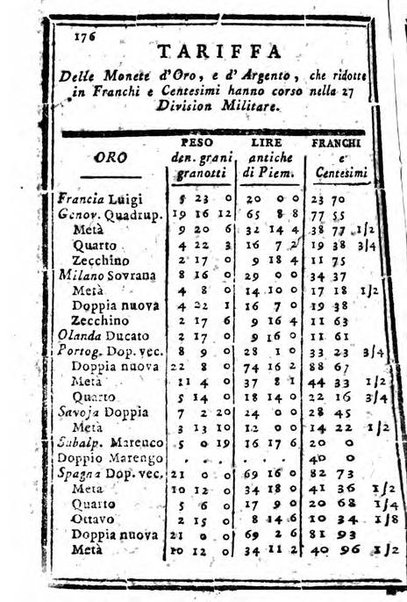 Il corso delle stelle osservato dal pronostico moderno Palmaverde Palmaverde almanacco piemontese ...