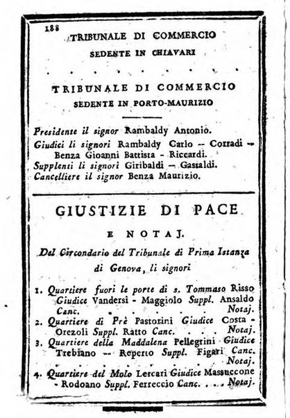 Il corso delle stelle osservato dal pronostico moderno Palmaverde Palmaverde almanacco piemontese ...