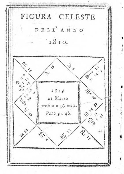 Il corso delle stelle osservato dal pronostico moderno Palmaverde Palmaverde almanacco piemontese ...