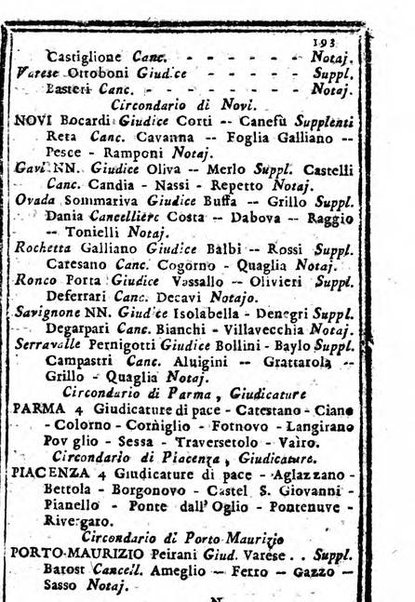 Il corso delle stelle osservato dal pronostico moderno Palmaverde Palmaverde almanacco piemontese ...