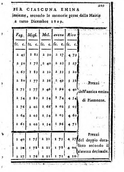 Il corso delle stelle osservato dal pronostico moderno Palmaverde Palmaverde almanacco piemontese ...