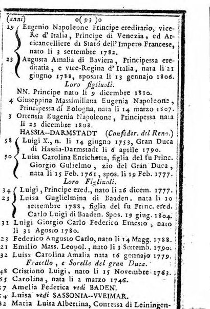 Il corso delle stelle osservato dal pronostico moderno Palmaverde Palmaverde almanacco piemontese ...