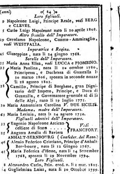 Il corso delle stelle osservato dal pronostico moderno Palmaverde Palmaverde almanacco piemontese ...