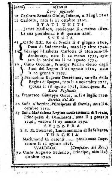 Il corso delle stelle osservato dal pronostico moderno Palmaverde Palmaverde almanacco piemontese ...