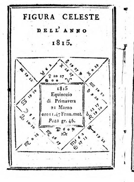 Il corso delle stelle osservato dal pronostico moderno Palmaverde Palmaverde almanacco piemontese ...