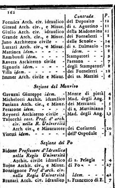 Il corso delle stelle osservato dal pronostico moderno Palmaverde Palmaverde almanacco piemontese ...