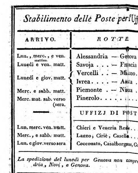 Il corso delle stelle osservato dal pronostico moderno Palmaverde Palmaverde almanacco piemontese ...