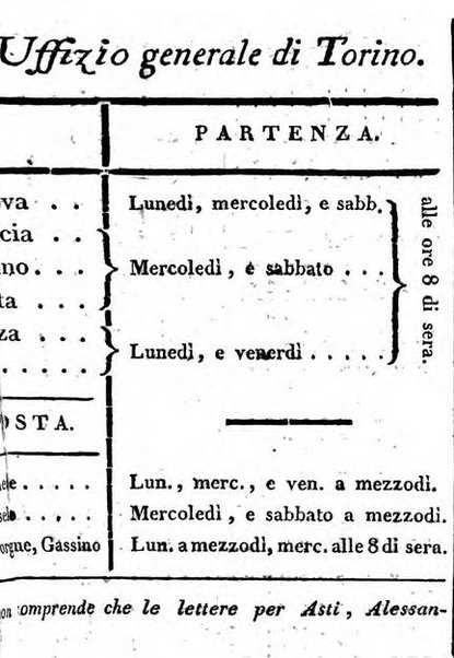 Il corso delle stelle osservato dal pronostico moderno Palmaverde Palmaverde almanacco piemontese ...