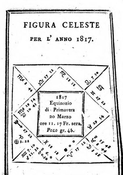 Il corso delle stelle osservato dal pronostico moderno Palmaverde Palmaverde almanacco piemontese ...