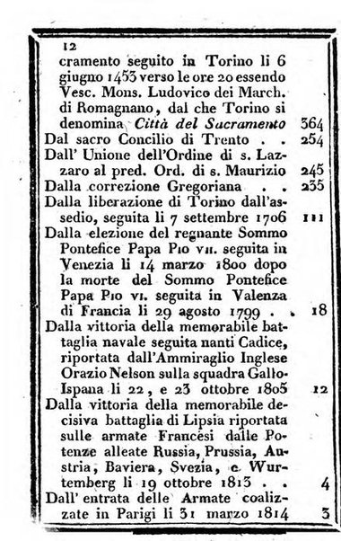 Il corso delle stelle osservato dal pronostico moderno Palmaverde Palmaverde almanacco piemontese ...