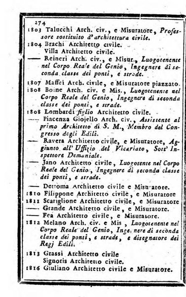 Il corso delle stelle osservato dal pronostico moderno Palmaverde Palmaverde almanacco piemontese ...