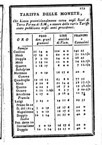 Il corso delle stelle osservato dal pronostico moderno Palmaverde Palmaverde almanacco piemontese ...