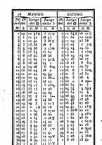 giornale/TO00182285/1821/unico/00000024