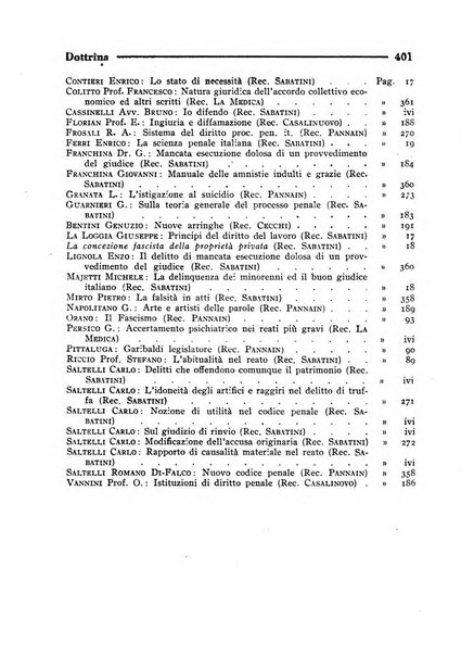 La Corte d'assise rassegna bimestrale di diritto penale di scienze criminali e di vita giudiziaria