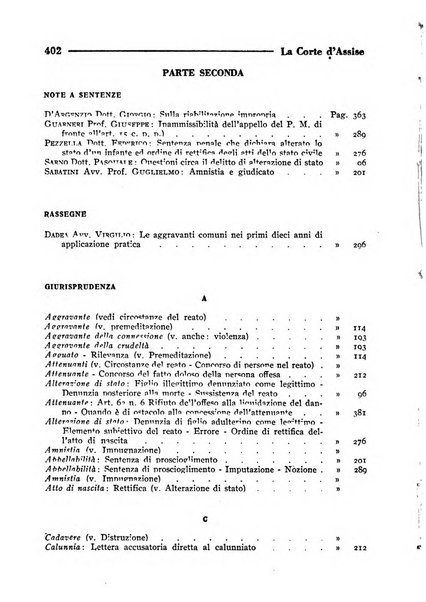 La Corte d'assise rassegna bimestrale di diritto penale di scienze criminali e di vita giudiziaria