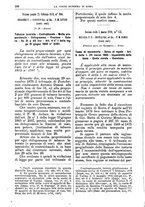 giornale/TO00182292/1880/v.1/00000192