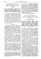 giornale/TO00182292/1880/v.1/00000546