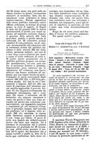 giornale/TO00182292/1881/unico/00000421