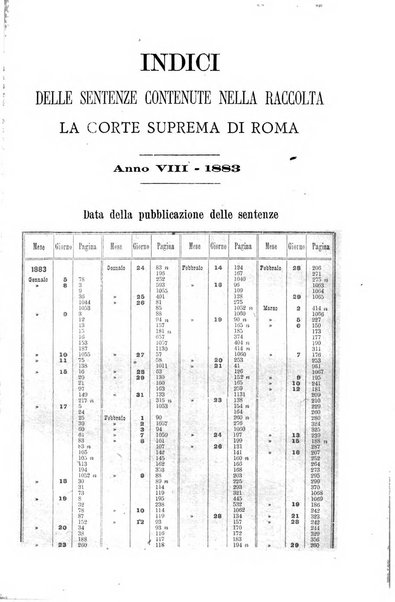 La Corte suprema di Roma raccolta periodica delle sentenze della Corte di cassazione di Roma