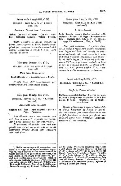 La Corte suprema di Roma raccolta periodica delle sentenze della Corte di cassazione di Roma