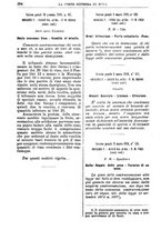 giornale/TO00182292/1889/v.1/00000308