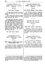 giornale/TO00182292/1889/v.1/00000332