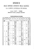 giornale/TO00182292/1889/v.1/00000843