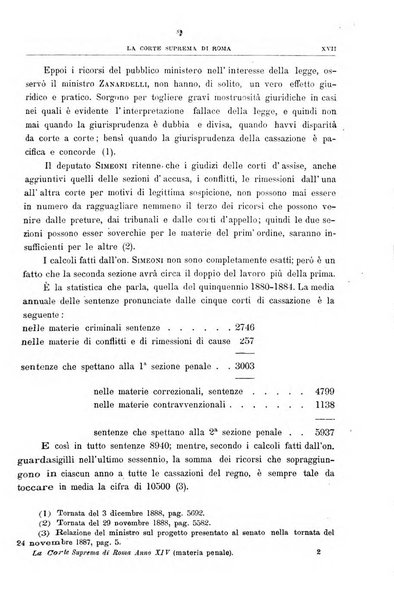 La Corte suprema di Roma raccolta periodica delle sentenze della Corte di cassazione di Roma