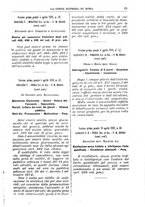 giornale/TO00182292/1889/v.2/00000083